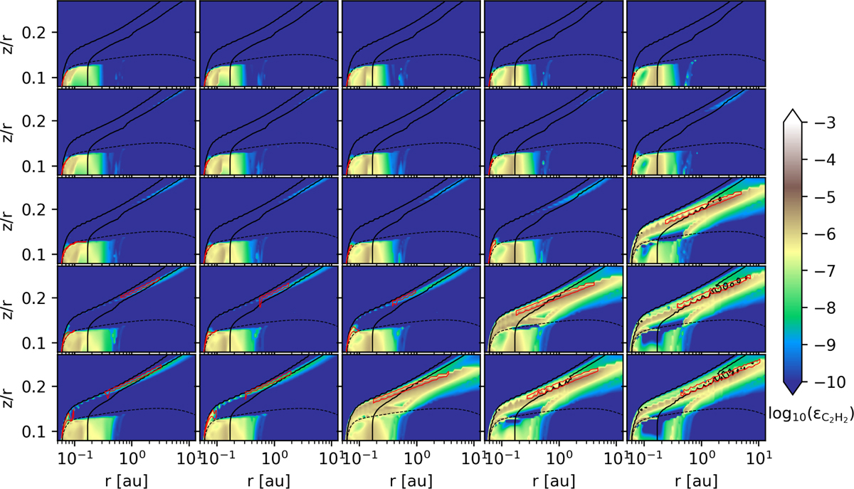 Fig. D.3 Refer to the following caption and surrounding text.