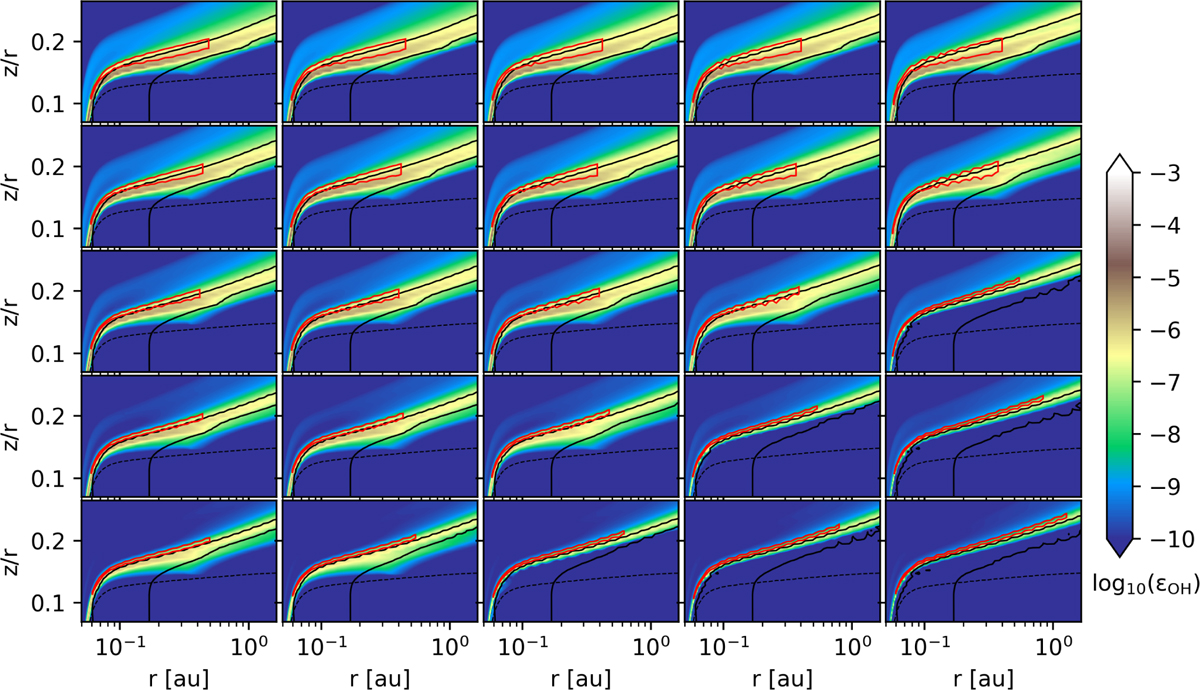 Fig. D.6 Refer to the following caption and surrounding text.