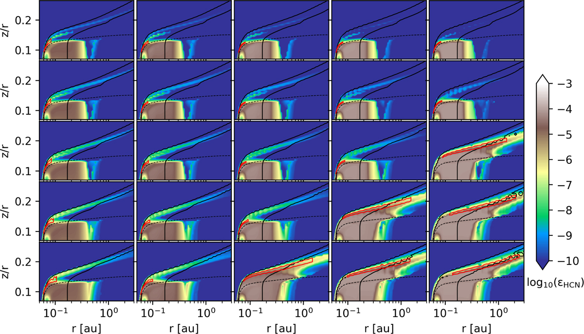 Fig. D.7 Refer to the following caption and surrounding text.