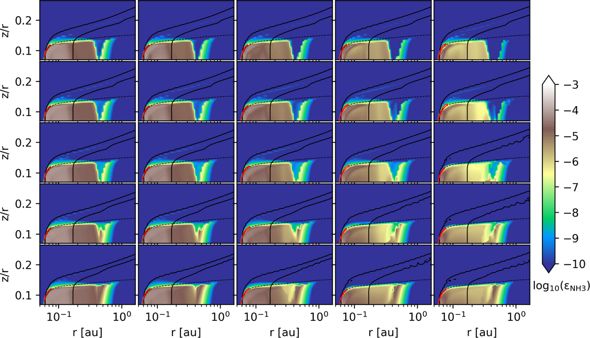 Fig. D.8 Refer to the following caption and surrounding text.