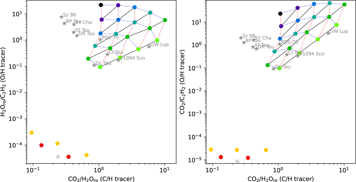 Fig. E.1 Refer to the following caption and surrounding text.