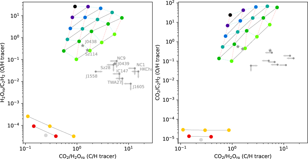 Fig. E.2 Refer to the following caption and surrounding text.