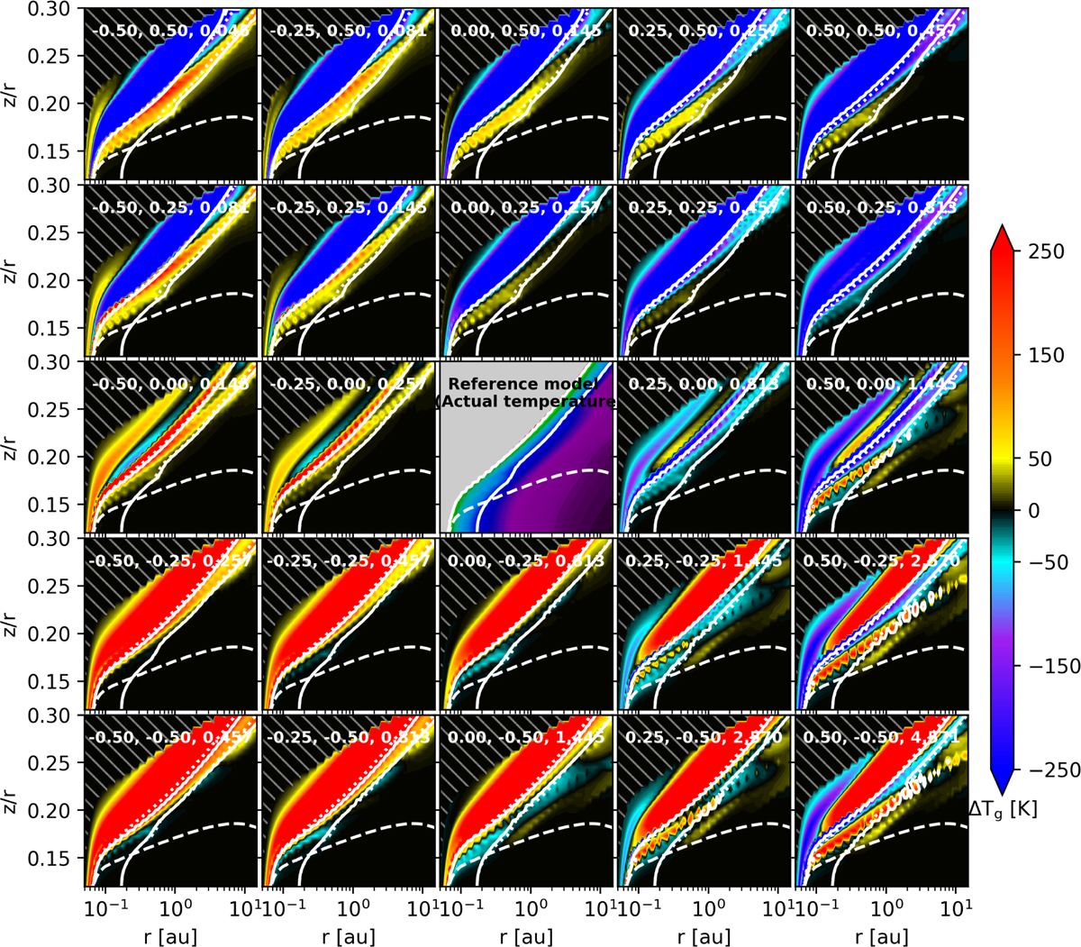 Fig. 4 Refer to the following caption and surrounding text.