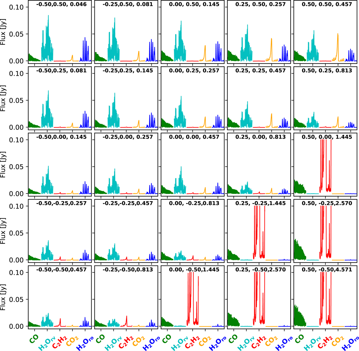 Fig. 5 Refer to the following caption and surrounding text.