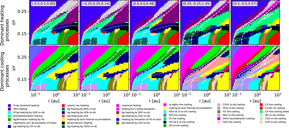 Fig. B.1 Refer to the following caption and surrounding text.