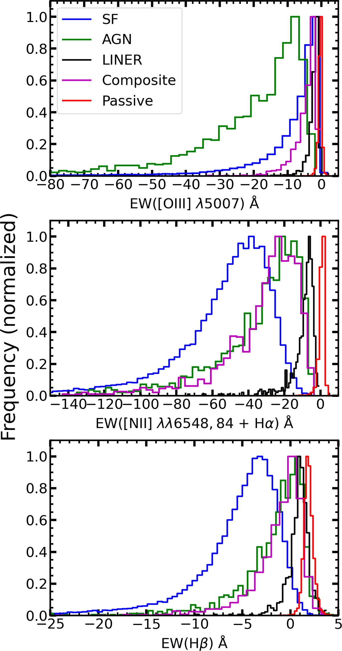 Fig. 1. Refer to the following caption and surrounding text.