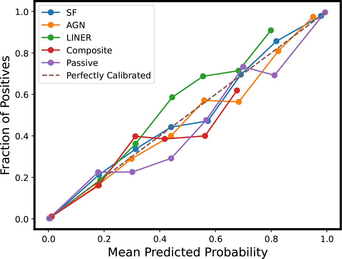 Fig. 2. Refer to the following caption and surrounding text.
