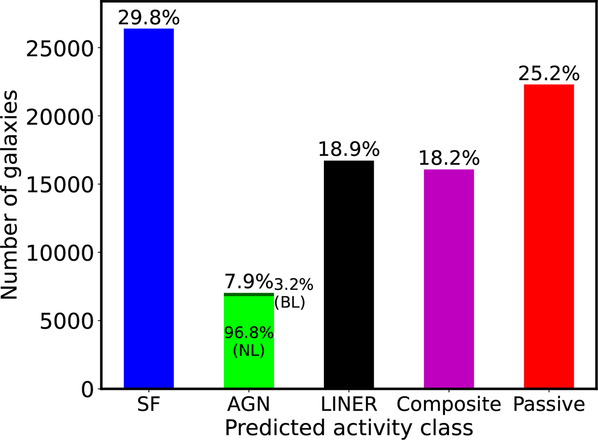 Fig. 5. Refer to the following caption and surrounding text.