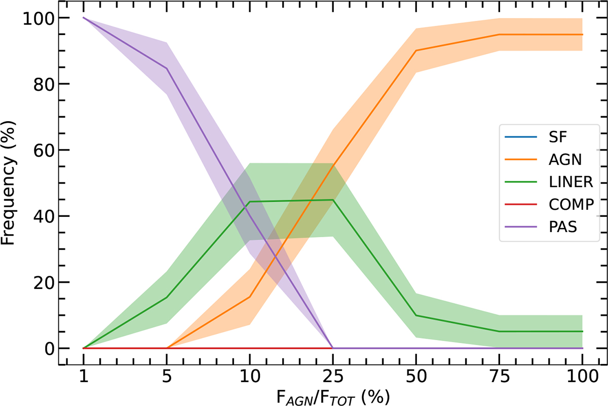 Fig. 6. Refer to the following caption and surrounding text.