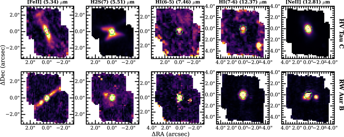 Fig. B.1 Refer to the following caption and surrounding text.