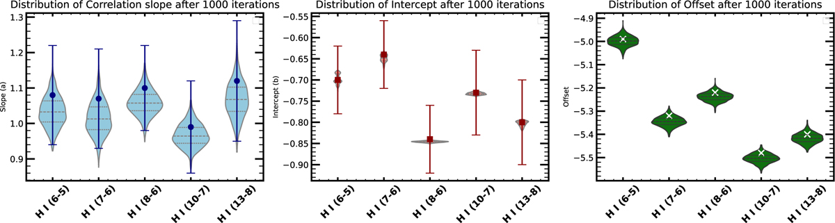 Fig. C.1 Refer to the following caption and surrounding text.