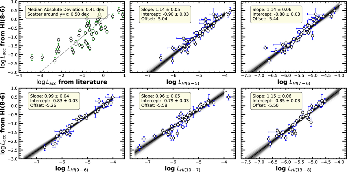 Fig. C.2 Refer to the following caption and surrounding text.