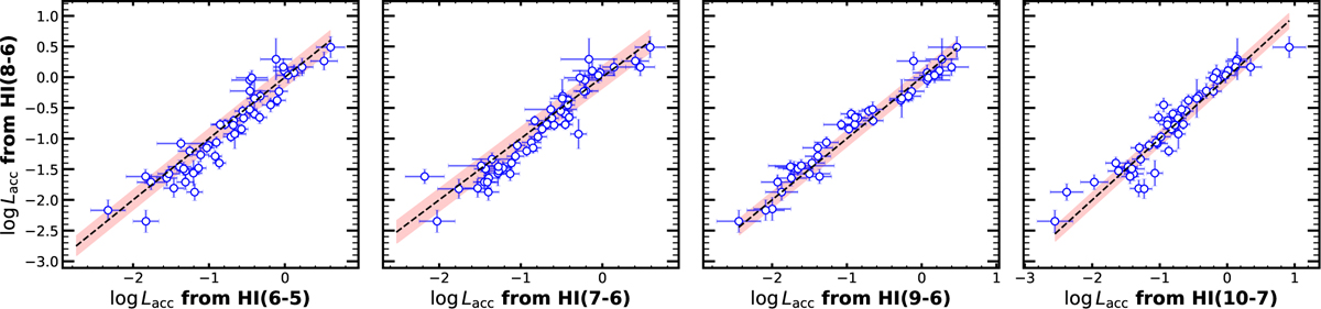 Fig. C.3 Refer to the following caption and surrounding text.