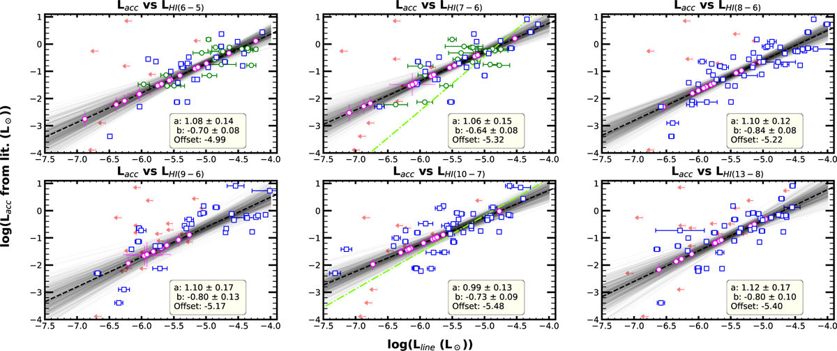 Fig. 6 Refer to the following caption and surrounding text.