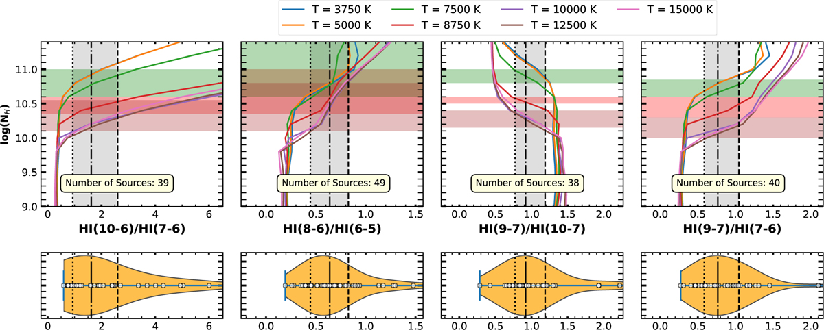 Fig. 8 Refer to the following caption and surrounding text.