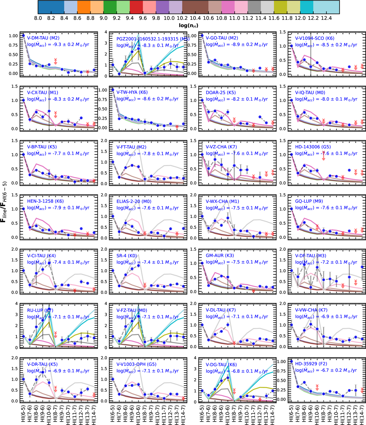 Fig. 9 Refer to the following caption and surrounding text.