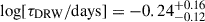 Mathematical equation: $ \log[\tau_{\mathrm{DRW}}/\mathrm{days}] = -0.24^{+0.16}_{-0.12} $