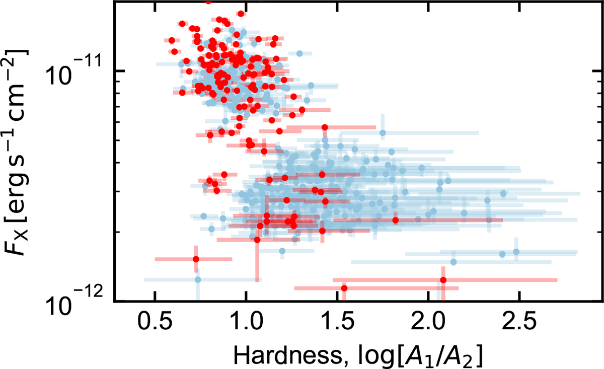 Fig. D.1. Refer to the following caption and surrounding text.