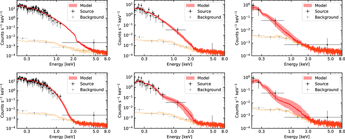 Fig. D.2. Refer to the following caption and surrounding text.