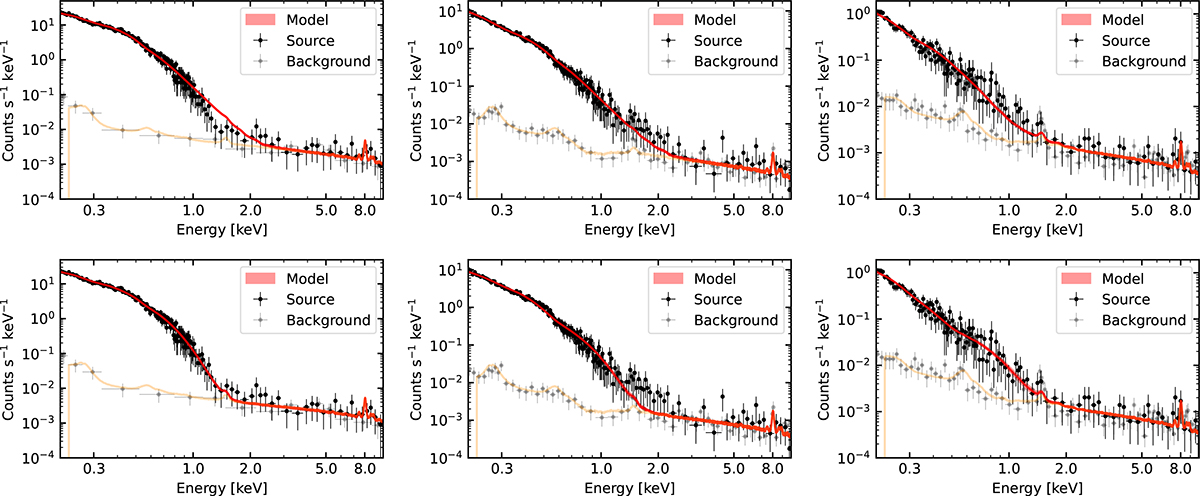 Fig. D.3. Refer to the following caption and surrounding text.