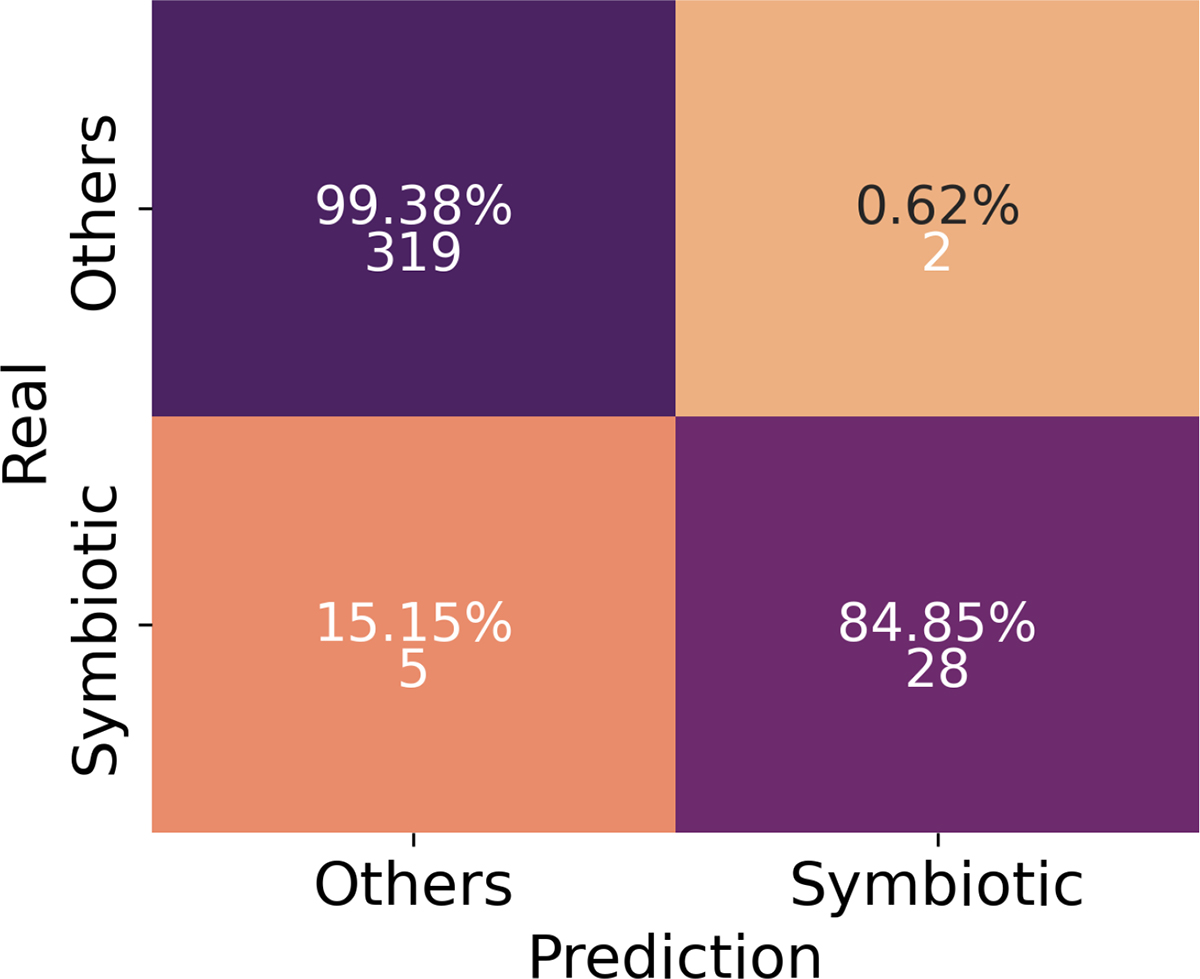 Fig. 4. Refer to the following caption and surrounding text.