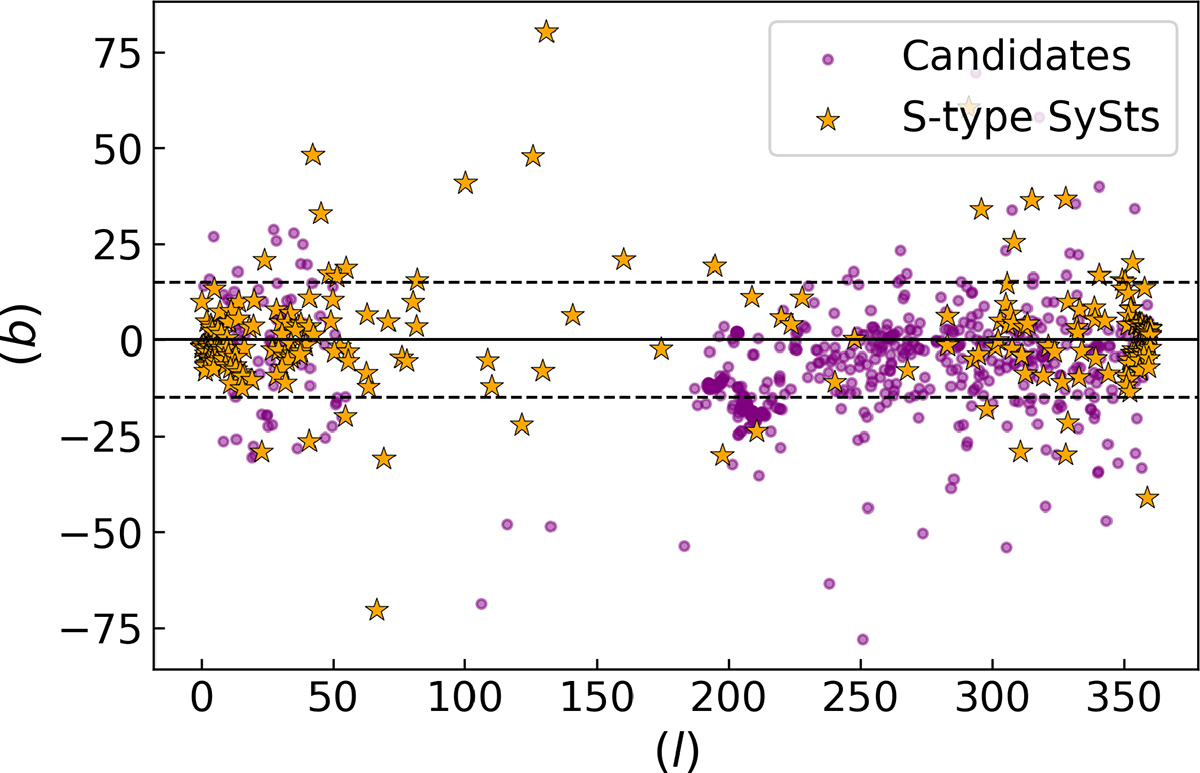 Fig. 6. Refer to the following caption and surrounding text.