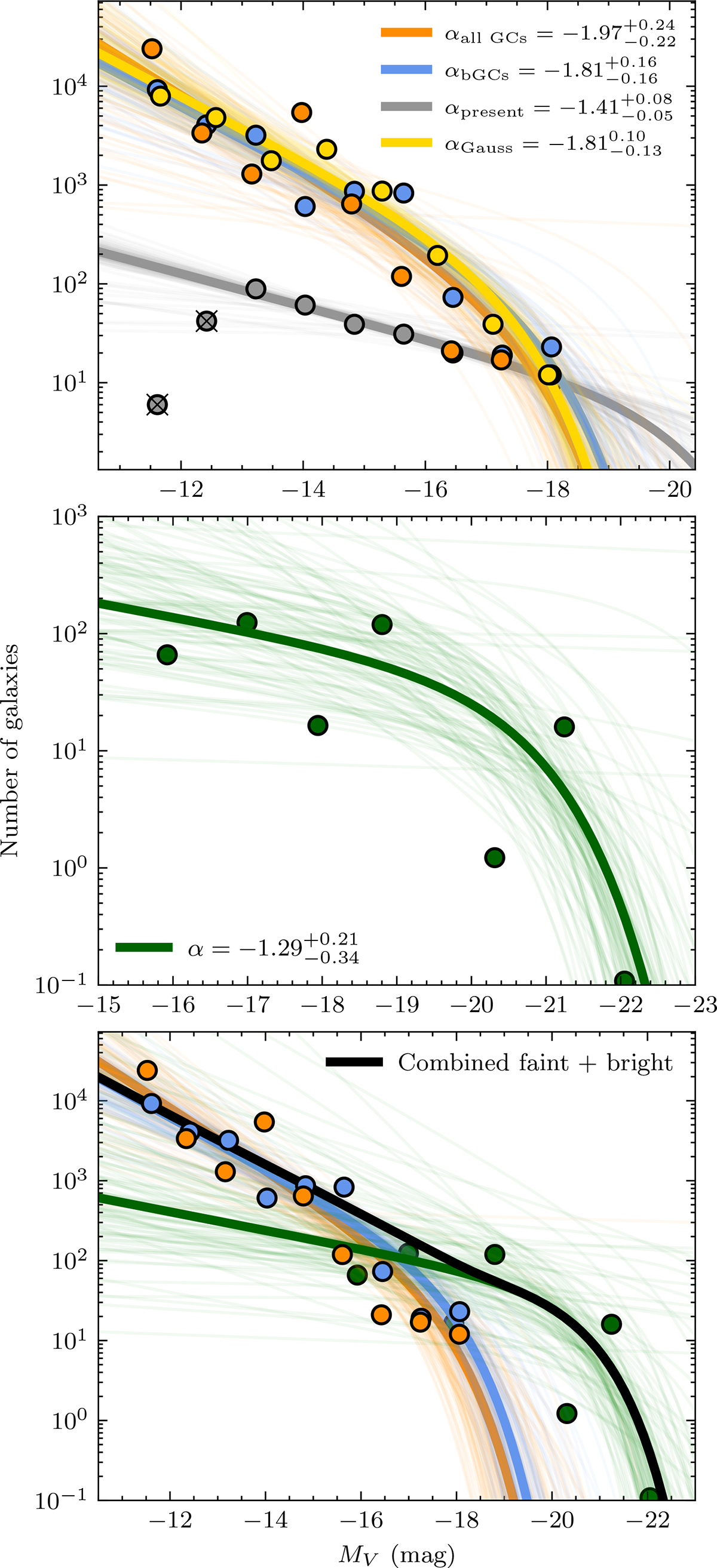 Fig. 12. Refer to the following caption and surrounding text.
