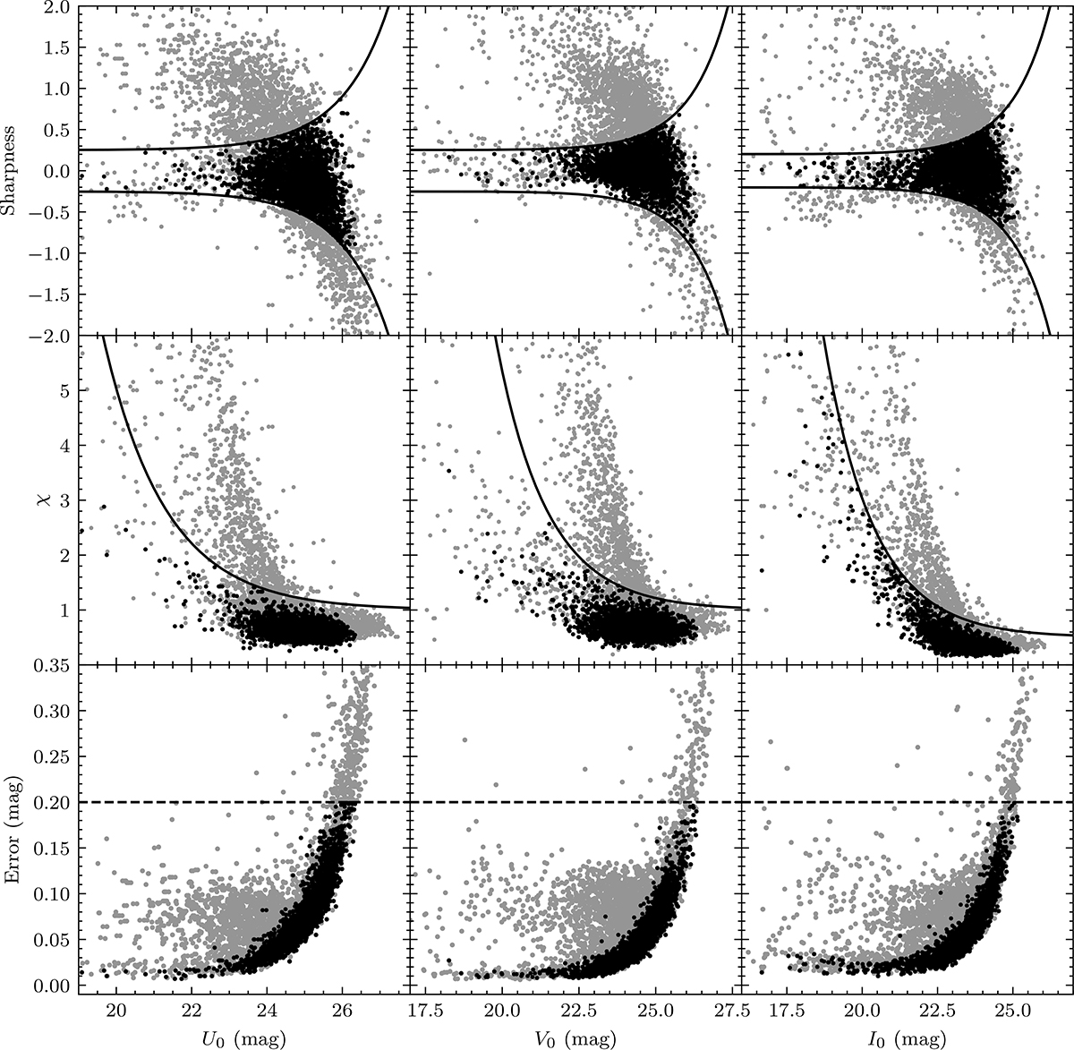Fig. A.2. Refer to the following caption and surrounding text.