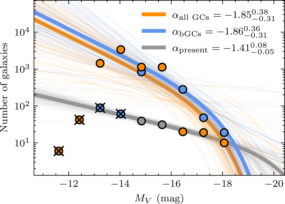 Fig. E.1. Refer to the following caption and surrounding text.