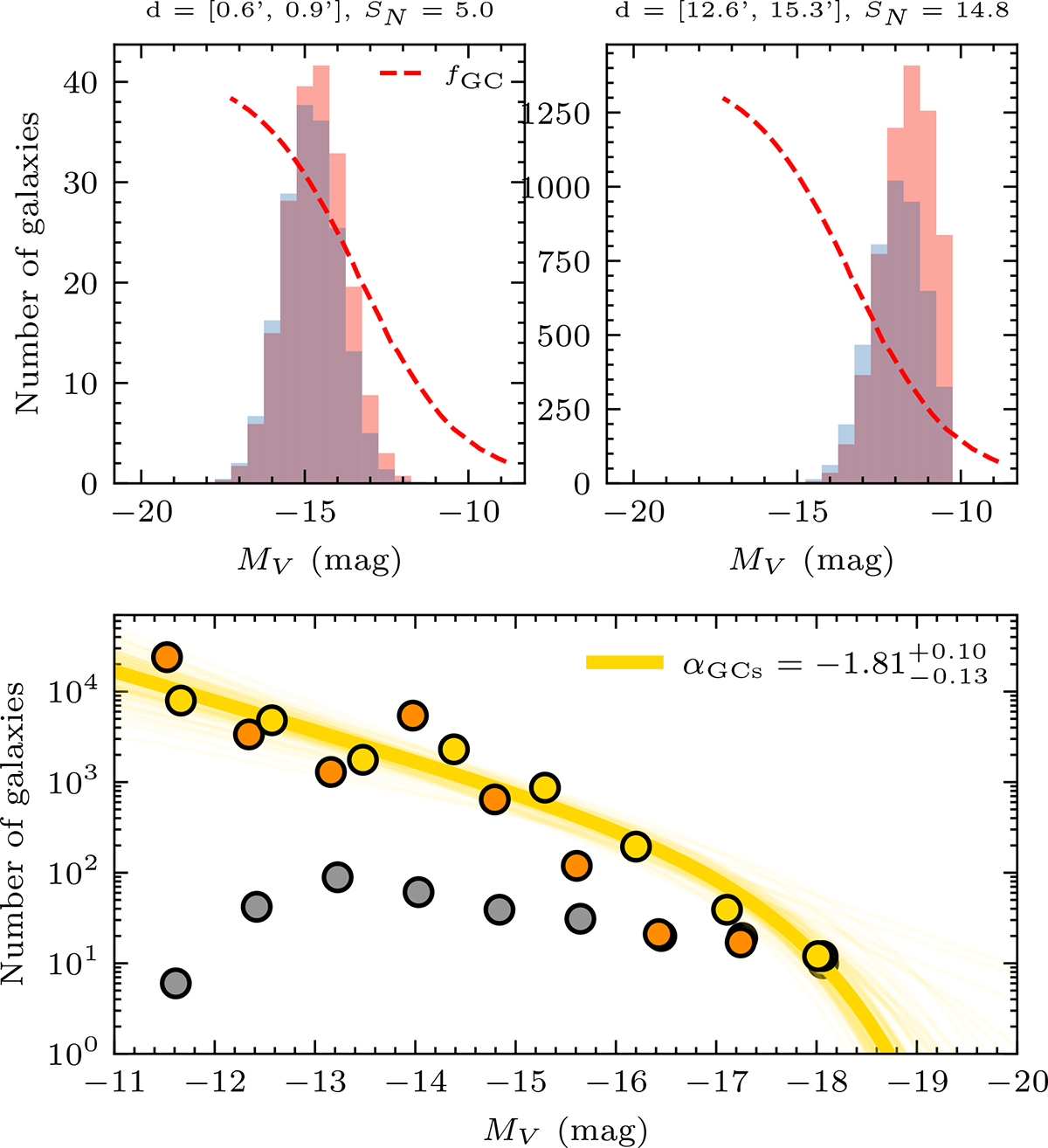 Fig. G.1. Refer to the following caption and surrounding text.