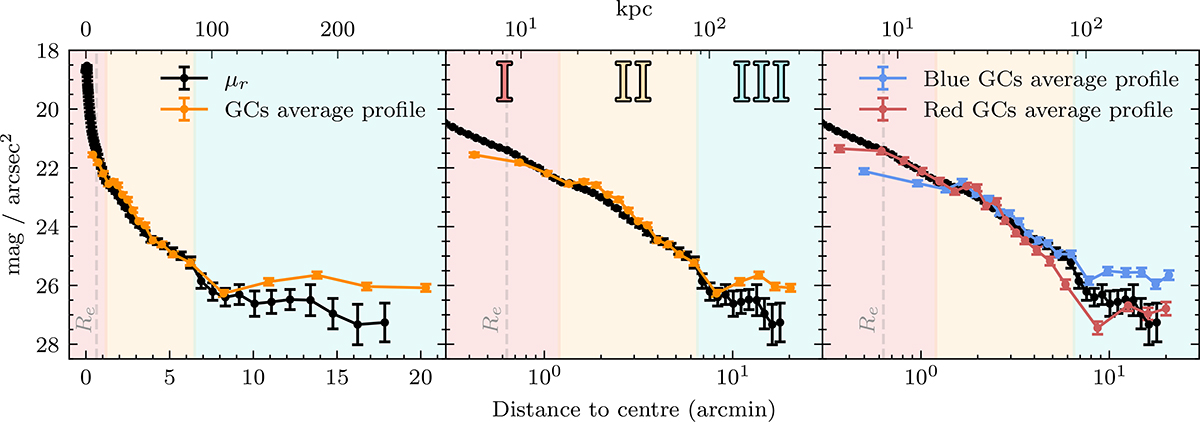 Fig. 8. Refer to the following caption and surrounding text.