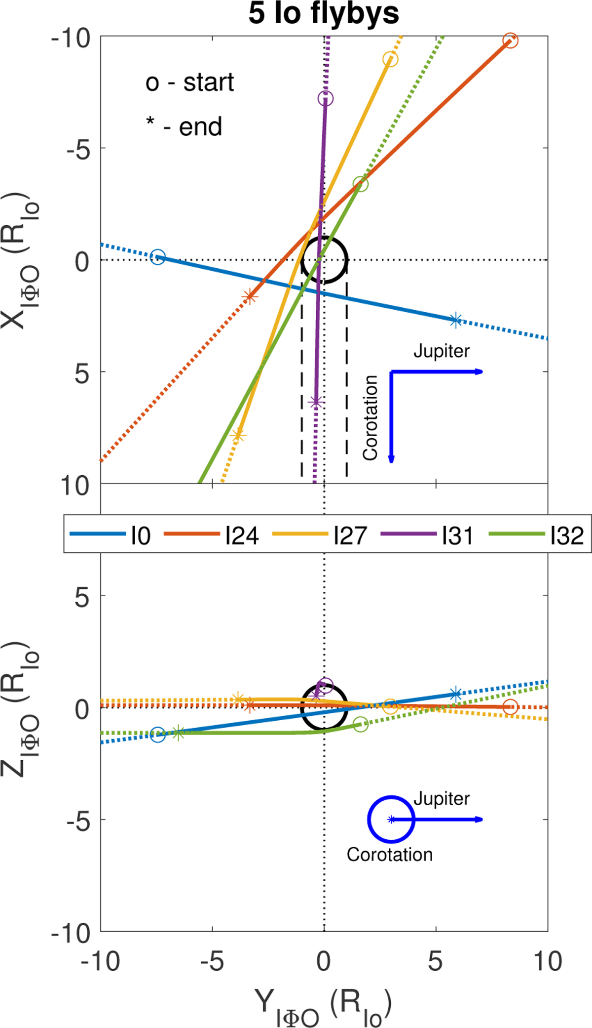 Fig. 1 Refer to the following caption and surrounding text.