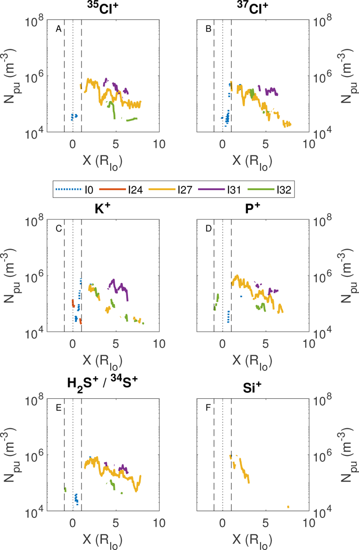 Fig. 10 Refer to the following caption and surrounding text.