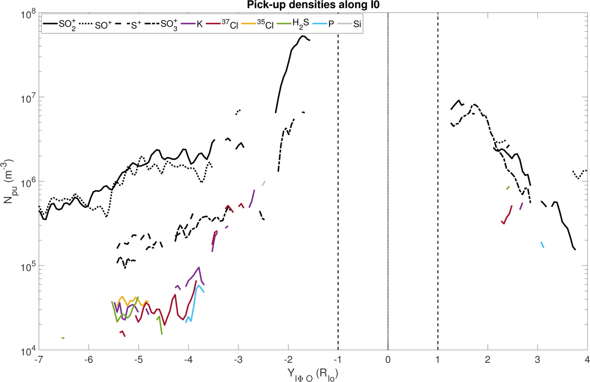 Fig. 11 Refer to the following caption and surrounding text.