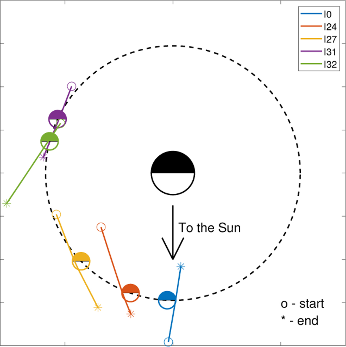 Fig. 4 Refer to the following caption and surrounding text.