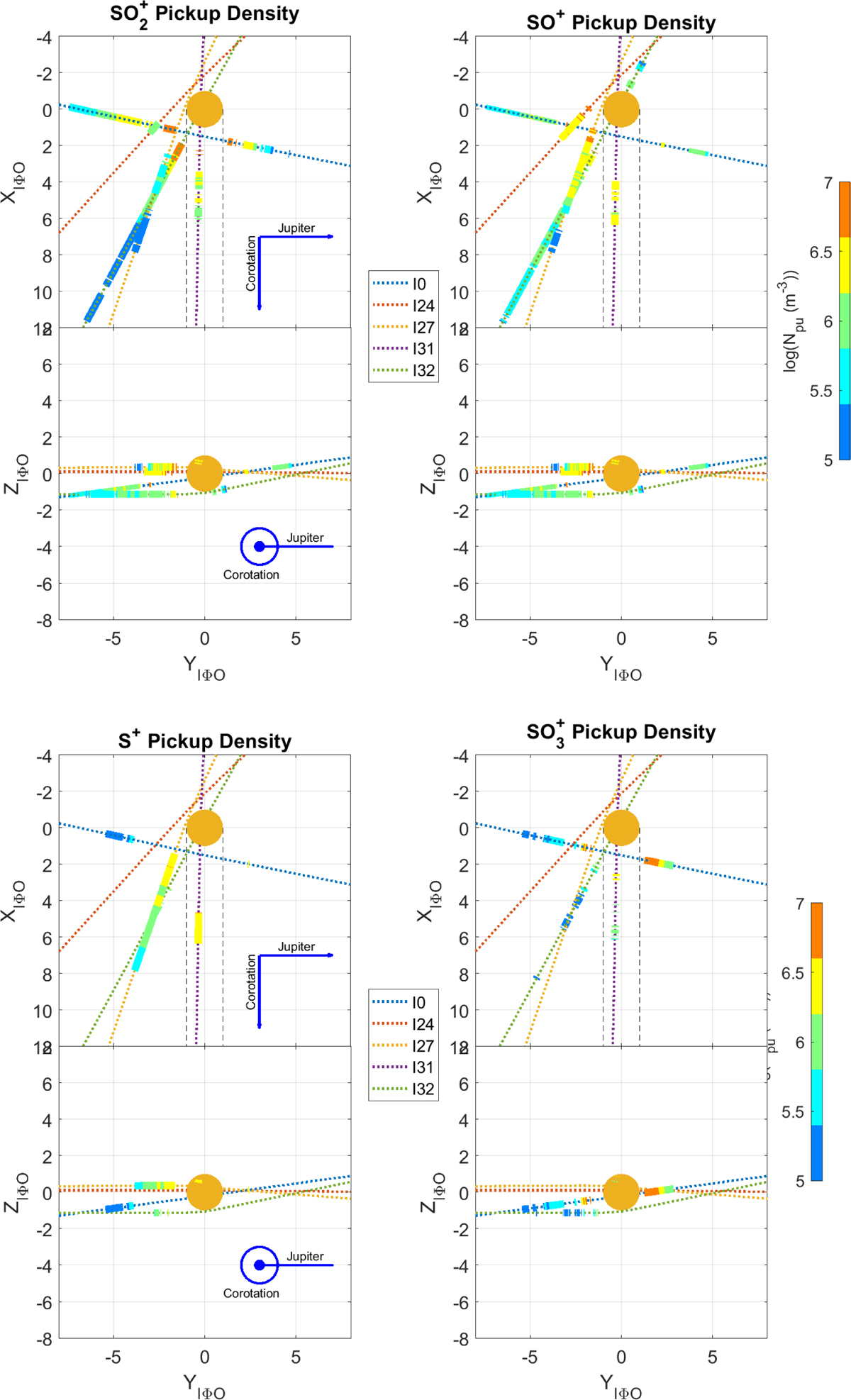 Fig. 6 Refer to the following caption and surrounding text.