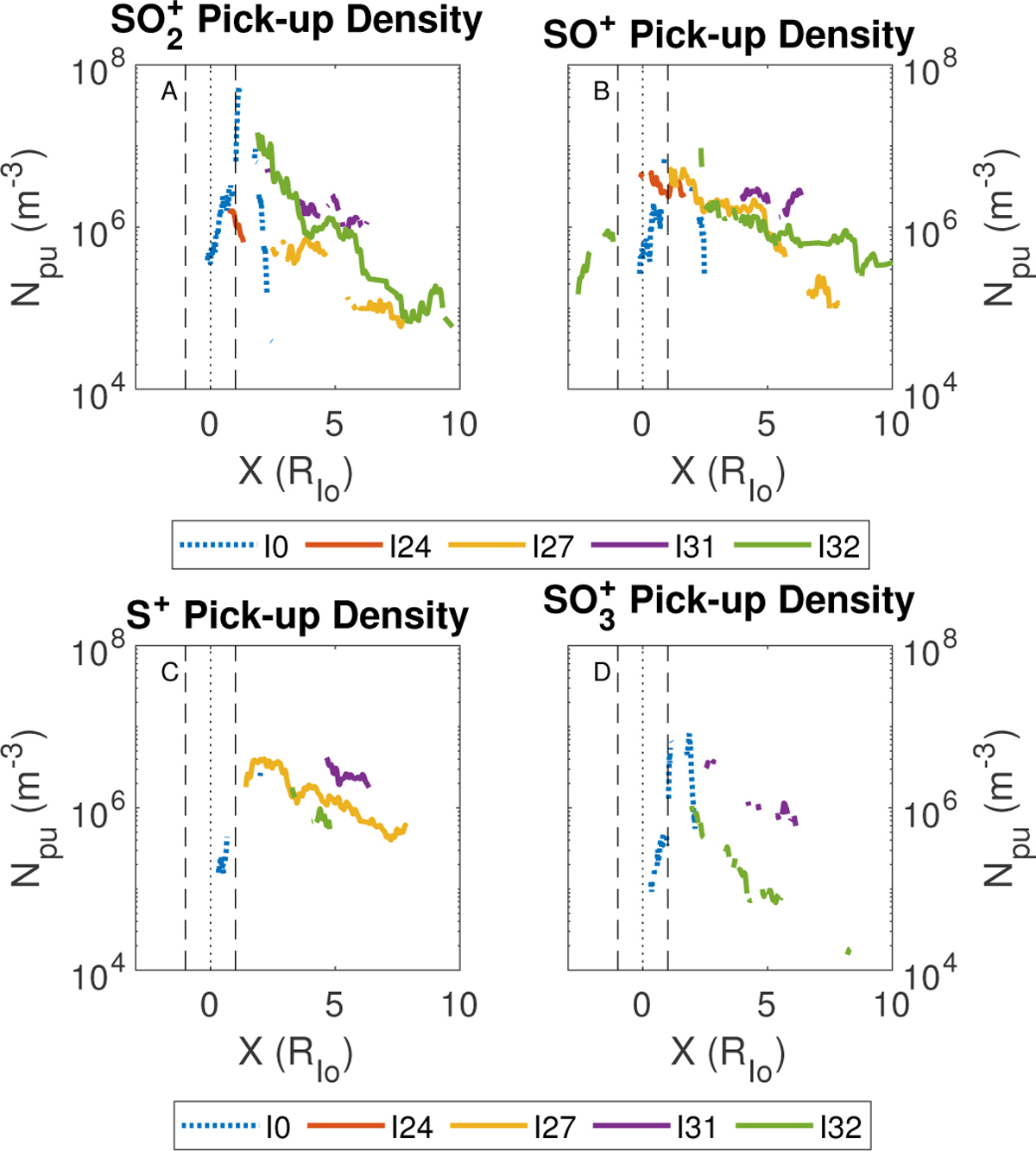 Fig. 7 Refer to the following caption and surrounding text.