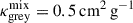 Mathematical equation: $ \kappa_{\mathrm{grey}}^{\mathrm{mix}}=0.5\,\mathrm{cm^2\,g^{-1}} $