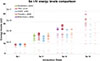 Thumbnail: Fig. 2. Refer to the following caption and surrounding text.