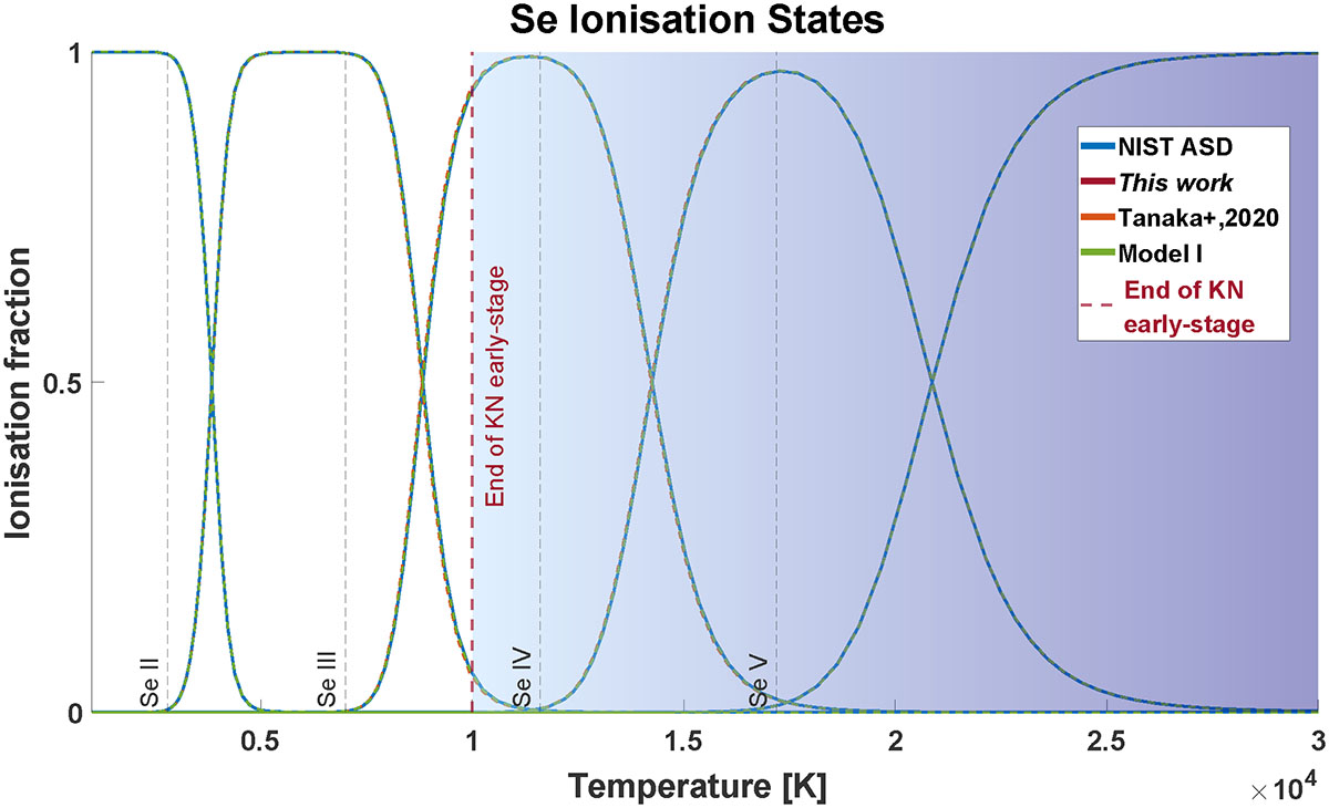 Fig. 3. Refer to the following caption and surrounding text.