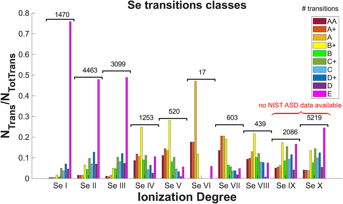 Fig. 5. Refer to the following caption and surrounding text.