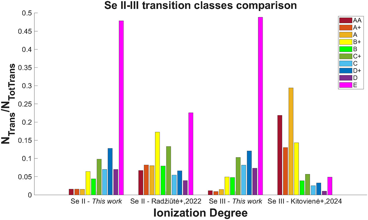 Fig. 6. Refer to the following caption and surrounding text.