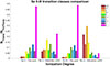 Thumbnail: Fig. 6. Refer to the following caption and surrounding text.