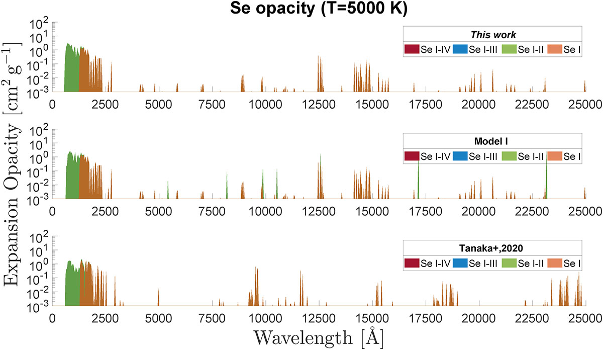 Fig. 7. Refer to the following caption and surrounding text.