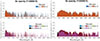 Thumbnail: Fig. 9. Refer to the following caption and surrounding text.