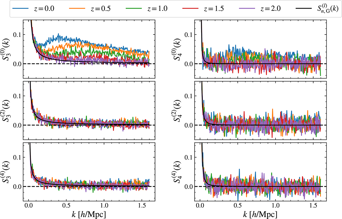 Fig. 1. Refer to the following caption and surrounding text.