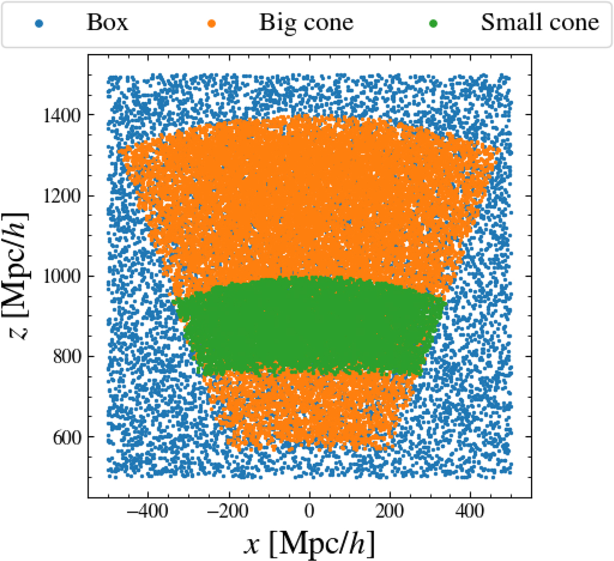 Fig. 10. Refer to the following caption and surrounding text.