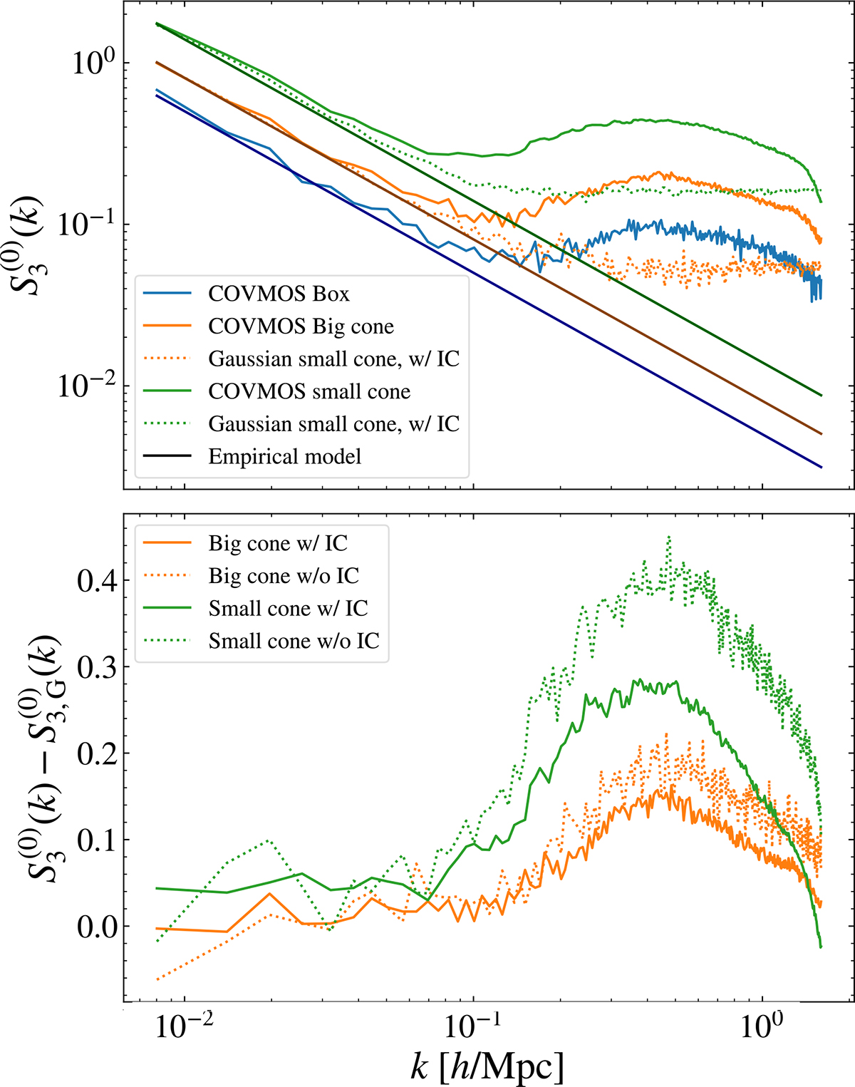 Fig. 11. Refer to the following caption and surrounding text.