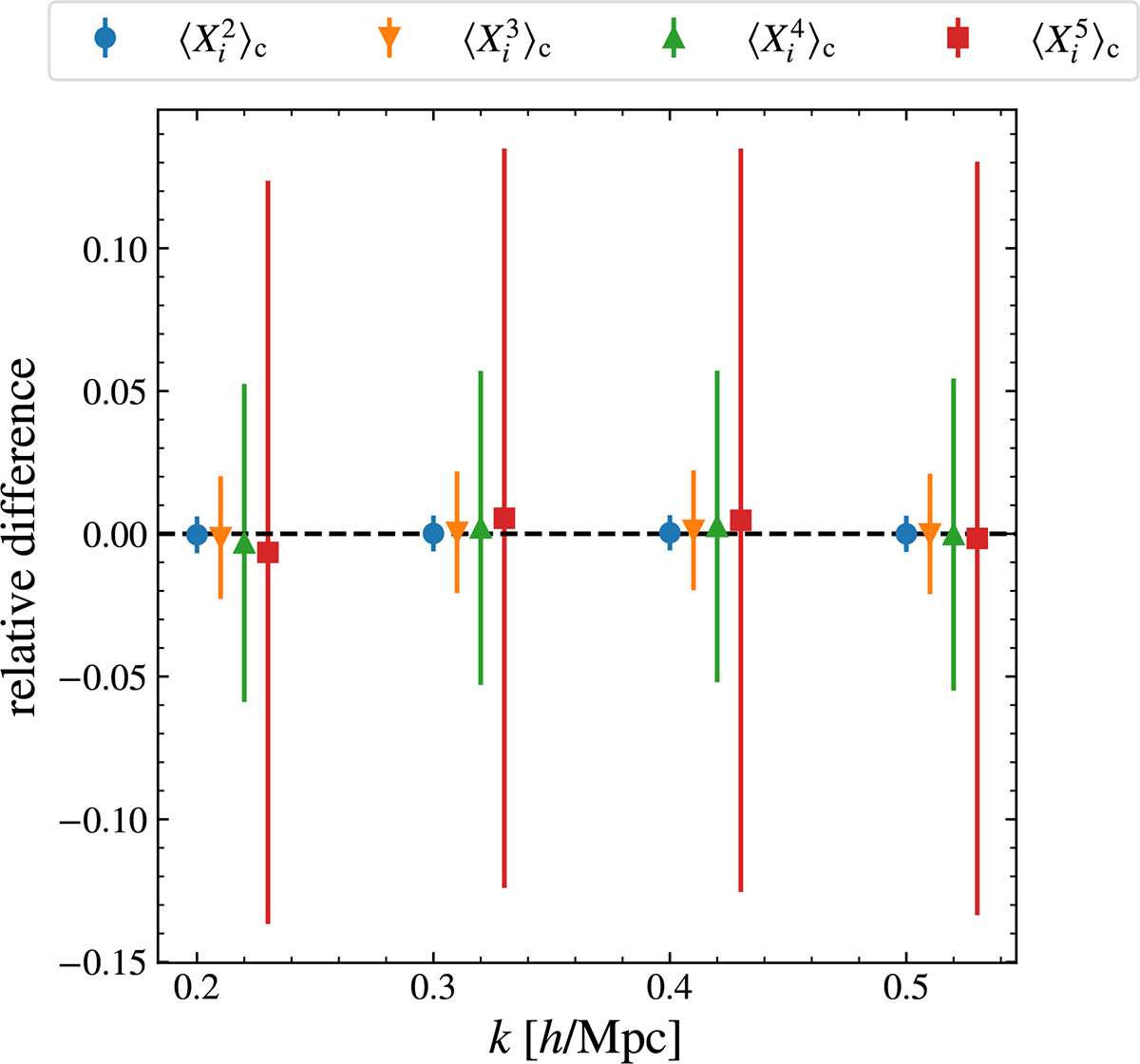 Fig. 12. Refer to the following caption and surrounding text.