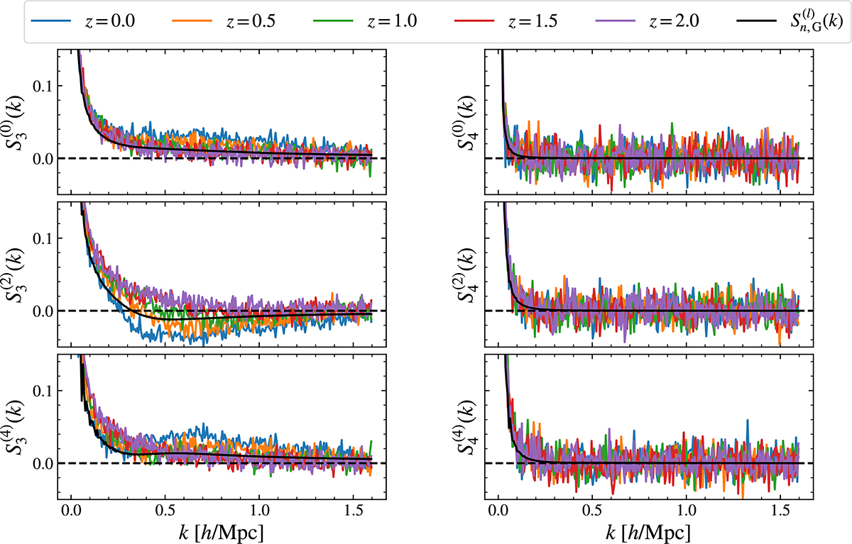 Fig. 2. Refer to the following caption and surrounding text.